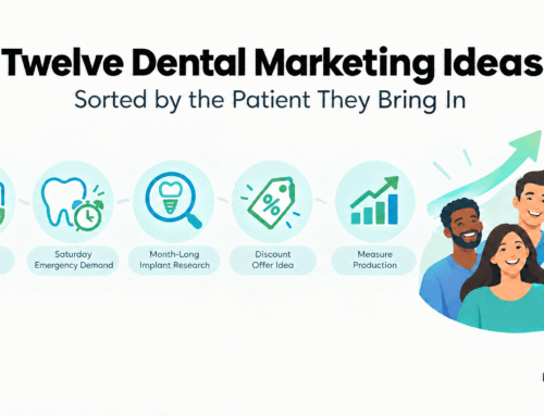 Twelve Dental Marketing Ideas, Sorted by the Patient They Bring In
